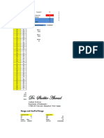 Frequency Dist and Graphs