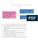 Sindrome de Dificultad Respiratoria Del RN