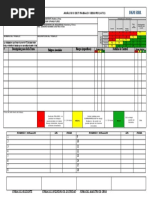 Descripción Pasos de La Tarea Peligros Asociados Riesgos (Específicos) Medidas de Control