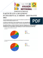 Alunos - Avaliação Institucional Participativa Do Ensino Fundamental e Médio