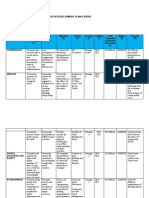 CBYDP Sample