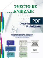 Proyectos de Aprendizaje Literatura