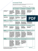 Braden Scale and Chapters