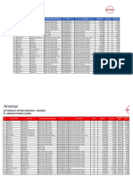 Price List Spectra - Update 8 Juni 2023