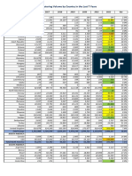 2022 Final Global Factoring Statistics Web