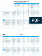 Nomina de Entidades Habilitadas A Operar Por Region 10 04 2023