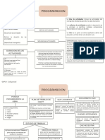 Gerenciamiento, Direccion y Practica de Obra