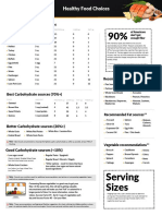 Healthy Carbohydrate Guide