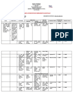 Reading Intervention Plan S.Y 2022-2023