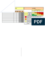 Matriz de Riesgos