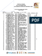 Clasificacion Primera Etapa Hombres Tolima 2023