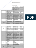 Lista Total de Projetos Inscritos-20091210