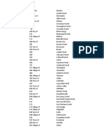 2022 Doi List Amended June 2022