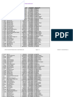 Chess Results List