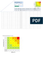 IC Clinical Risk Register 9419