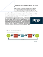 Introduction On Communication and Relationship