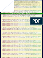 Sakinorva Cognitive Function Domain Test 2