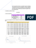 Informe Consolidación