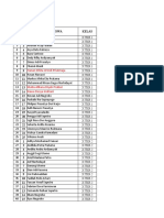 Daftar Hadir Siswa 2022