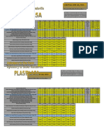 Pla5 10th July 2023