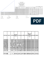 RSB2.Xlsx May - August 2022