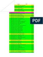 Tugas P1 A4 - Form Responses 1