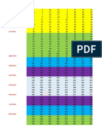 Section Nodes