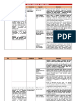 5° Diseño Curricular