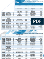 Listado Prestadores Odontolgia
