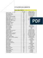 Lista Substituições