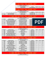 Resultados Ii Gran Prix de Pista Oso Sanchez 2023