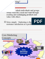 Introduction To Marketing