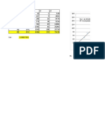 Actividad de Evaluación Unidad 1