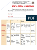 Tipos de Textos Elias