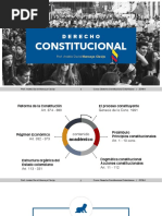 Derecho Constitucional Colombiano