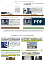 Hist Del SV Inftca