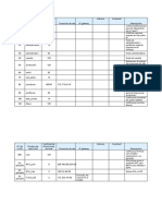 Plantilla Esquema de Direccionamiento IP