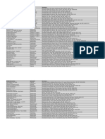 Estabelecimento-Parceiros 230708 081444