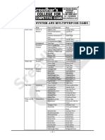 RRB NTPC - Geography - Irrigation System - Multipurpse Dams-English