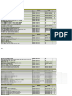 TIA Portal V17 Orderlist