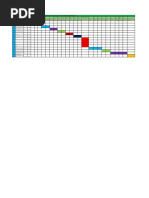 Carta Gantt