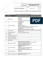 Anexo D - Especialidades de Engenharia