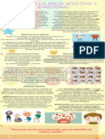 Desarrollo Socio Afectivo y Emocional Infografia