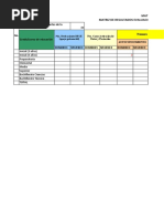 Anexo 3 Resultados Evaluación Diagnóstica de Aspectos Socioemocionales CV