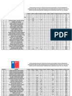 RNK Final Dentistas Edf 2022