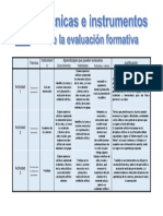 Cuadro Evaluacion Formativa