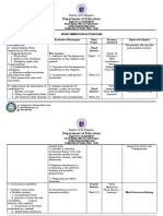 Work Immersion Action Plan