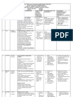 Class Xi Buisness Studies