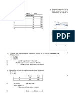 FPP, Ventaja Absoluta y Comparativa