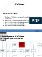 L'intelligence D'affaires: Zoghlami